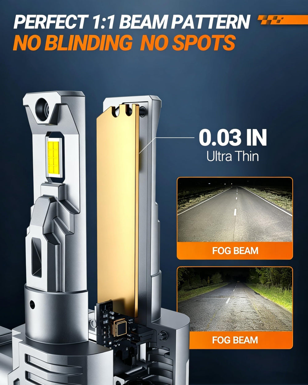 SEALIGHT H11/H9/H16 long lifespan up to 60000 hours.