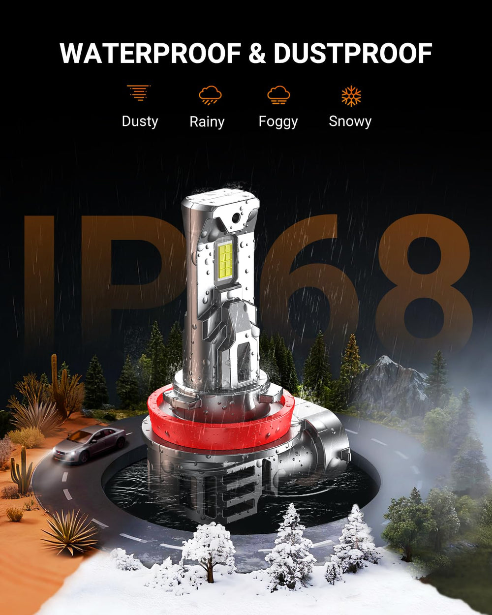 SEALIGHT H11/H9/H16 plug-and-play in 3 minutes.