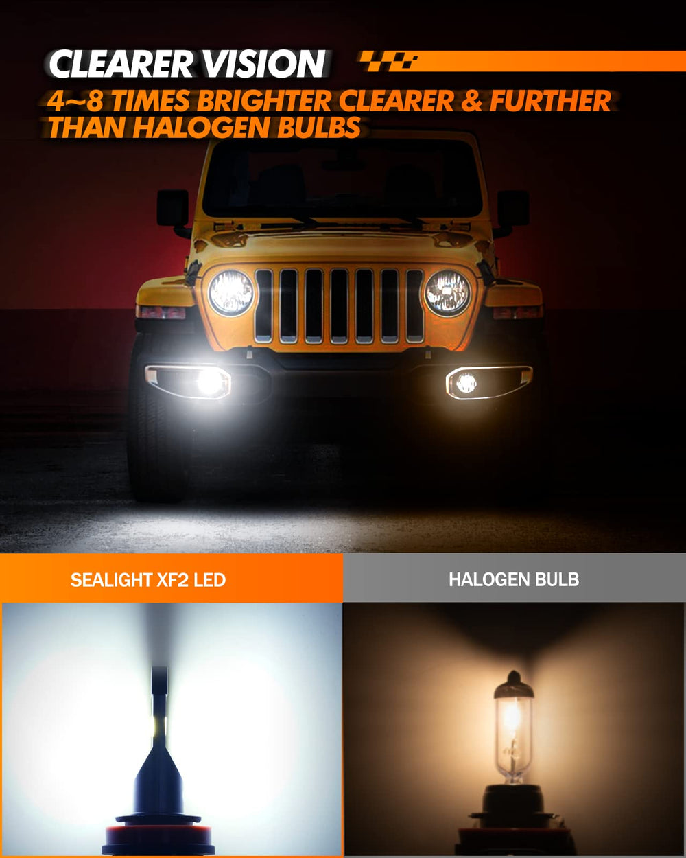 SEALIGHT H11 bulbs on test bench show bright 6500K output for improved nighttime visibility