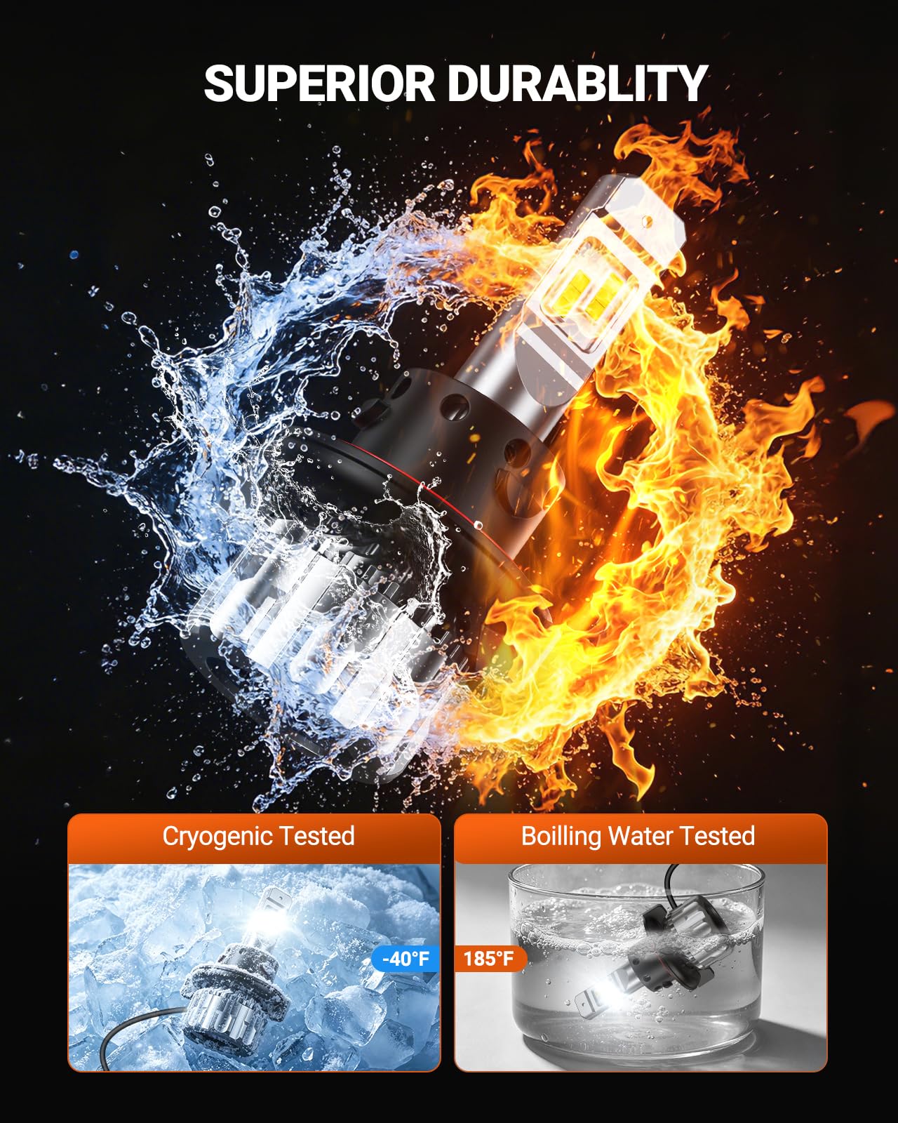 SEALIGHT H13 9008 360 degree locking ring enables quick installation