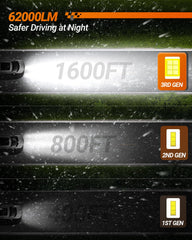 SEALIGHT H13/H10 bulbs closeup cooling highlights high-speed fan and copper tube for longevity.