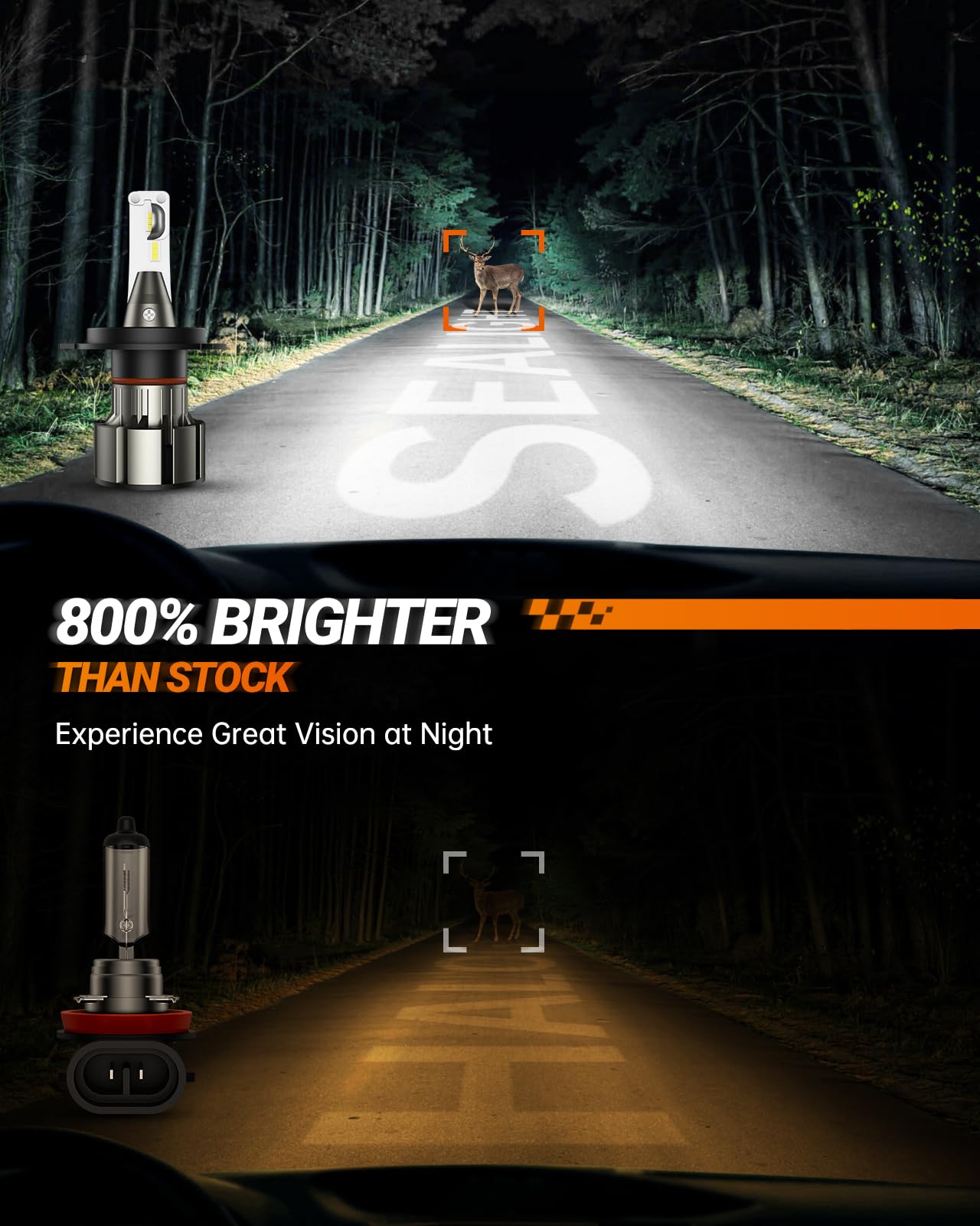 SEALIGHT H4 bulb side installation view highlights easy plug-n-play setup