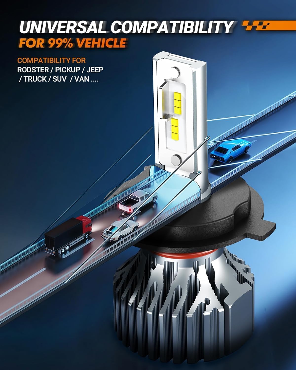 Sealight H4 LED bulbs installed with plug and play for quick upgrade