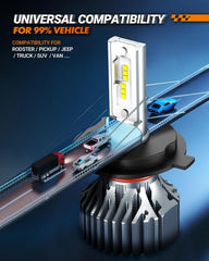 Sealight H4 LED bulbs installed with plug and play for quick upgrade