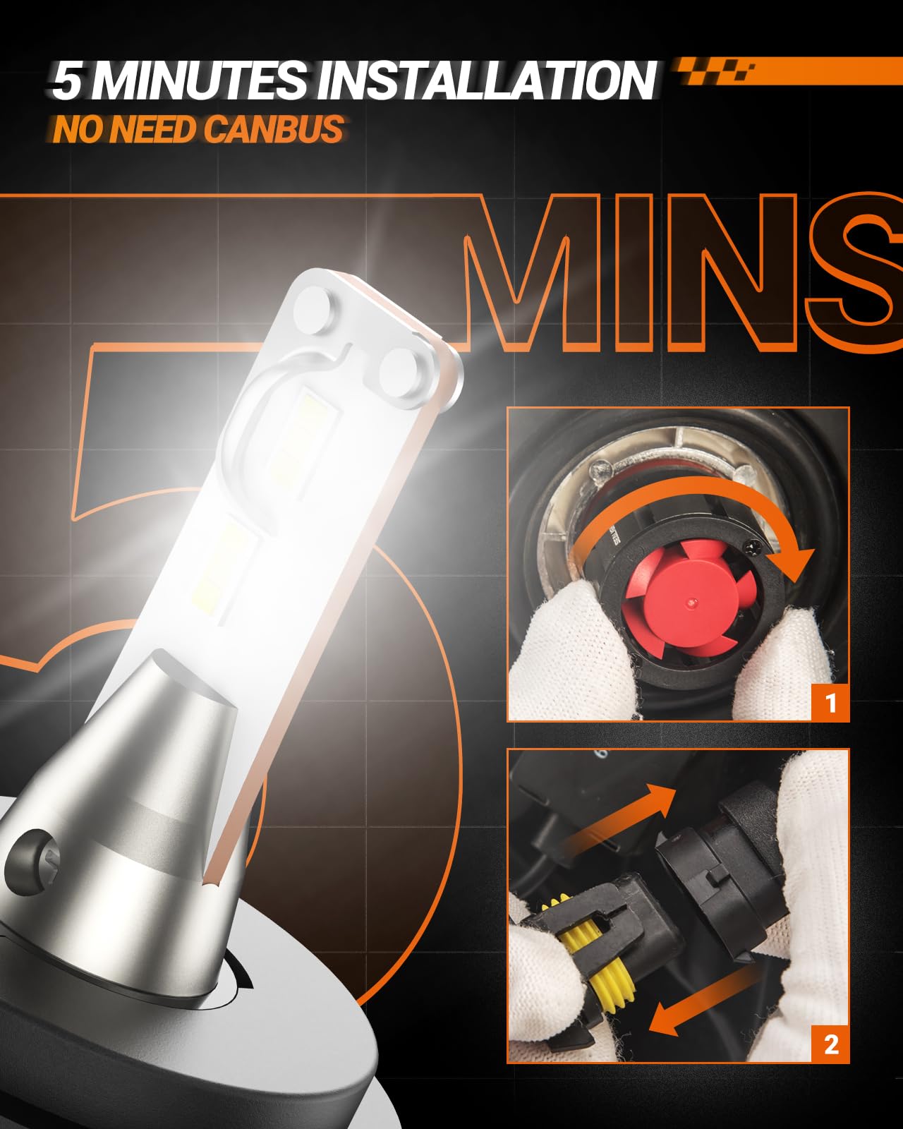 SEALIGHT H4 plug-n-play setup illustrates quick, tool-free installation
