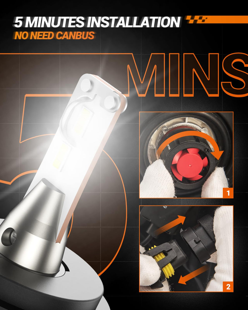 SEALIGHT H4 plug-n-play setup illustrates quick, tool-free installation