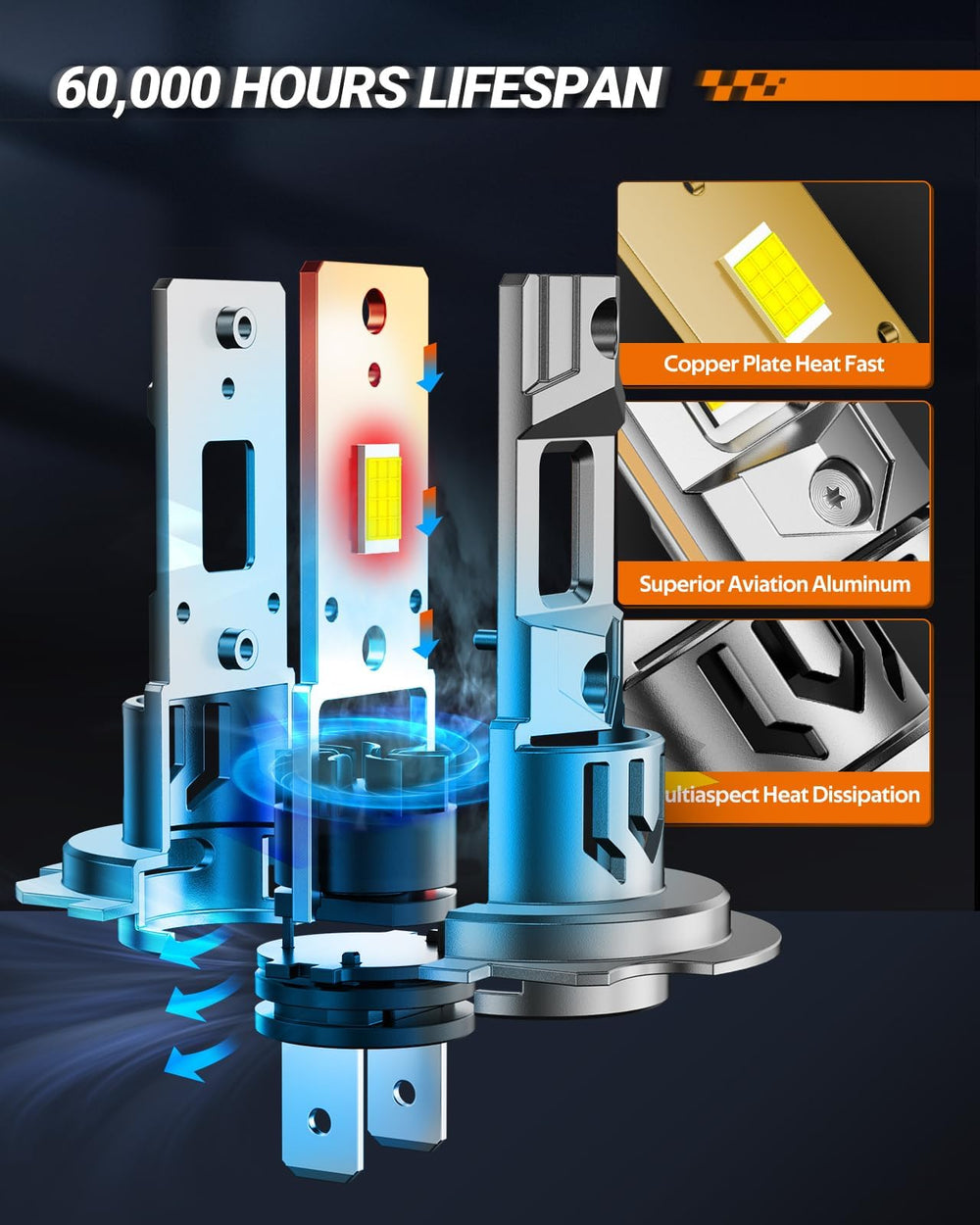 SEALIGHT H7 bulb installation step preview showing easy replacement.