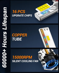 Bright SEALIGHT H7 44,000LM output at 6500K cool white