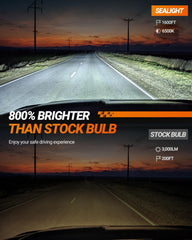 SEALIGHT H7 LED bulb S3 series decoding compatibility reduces flicker.