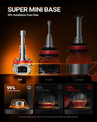 SEALIGHT HB3/H8/H9/H16 fog light cooling fan for cooler operation.