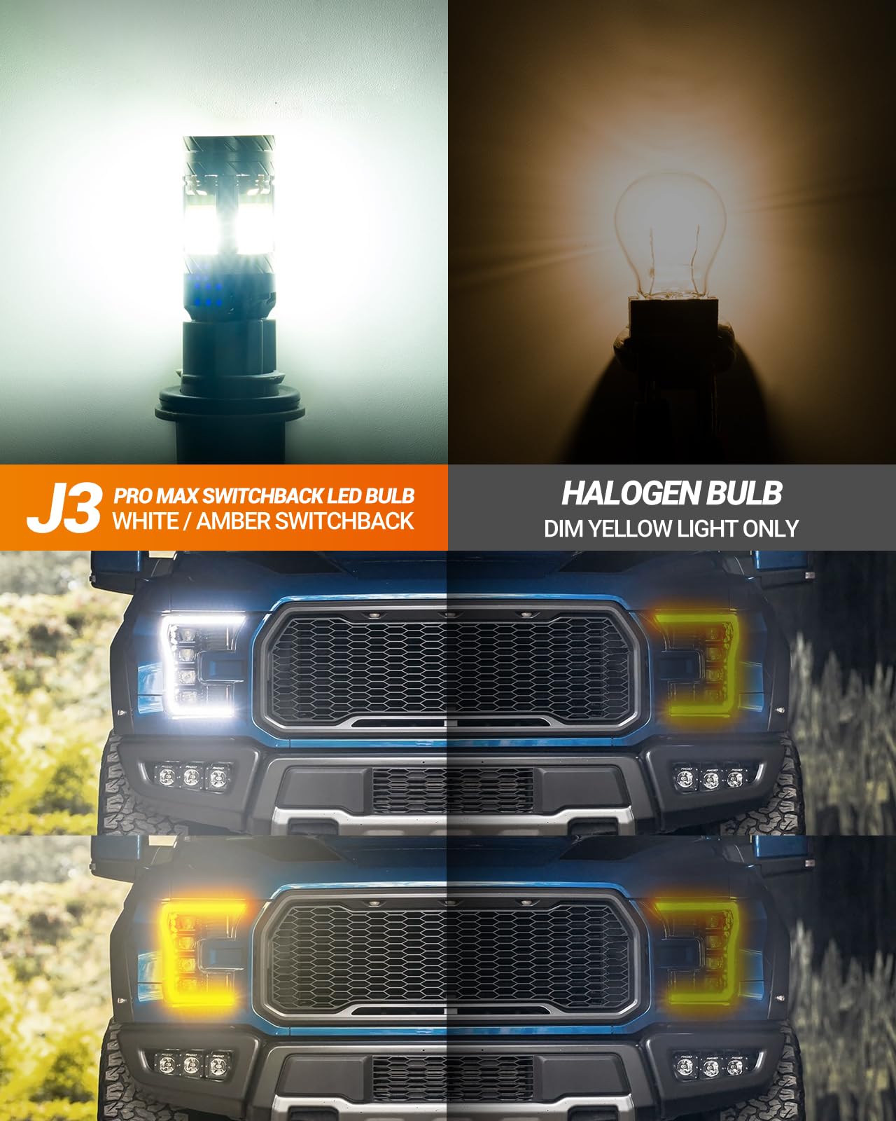 J3 Pro Max turbine fan keeps bulbs cool for longer life.