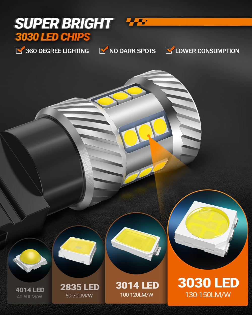 SEALIGHT LED tail light with non-polarity design for easy installation