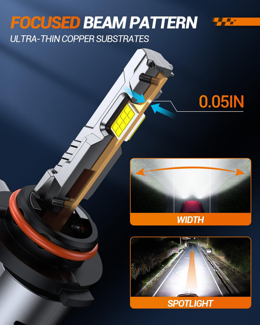 SEALIGHT optimized beam pattern visualizes focused light and reduced glare.