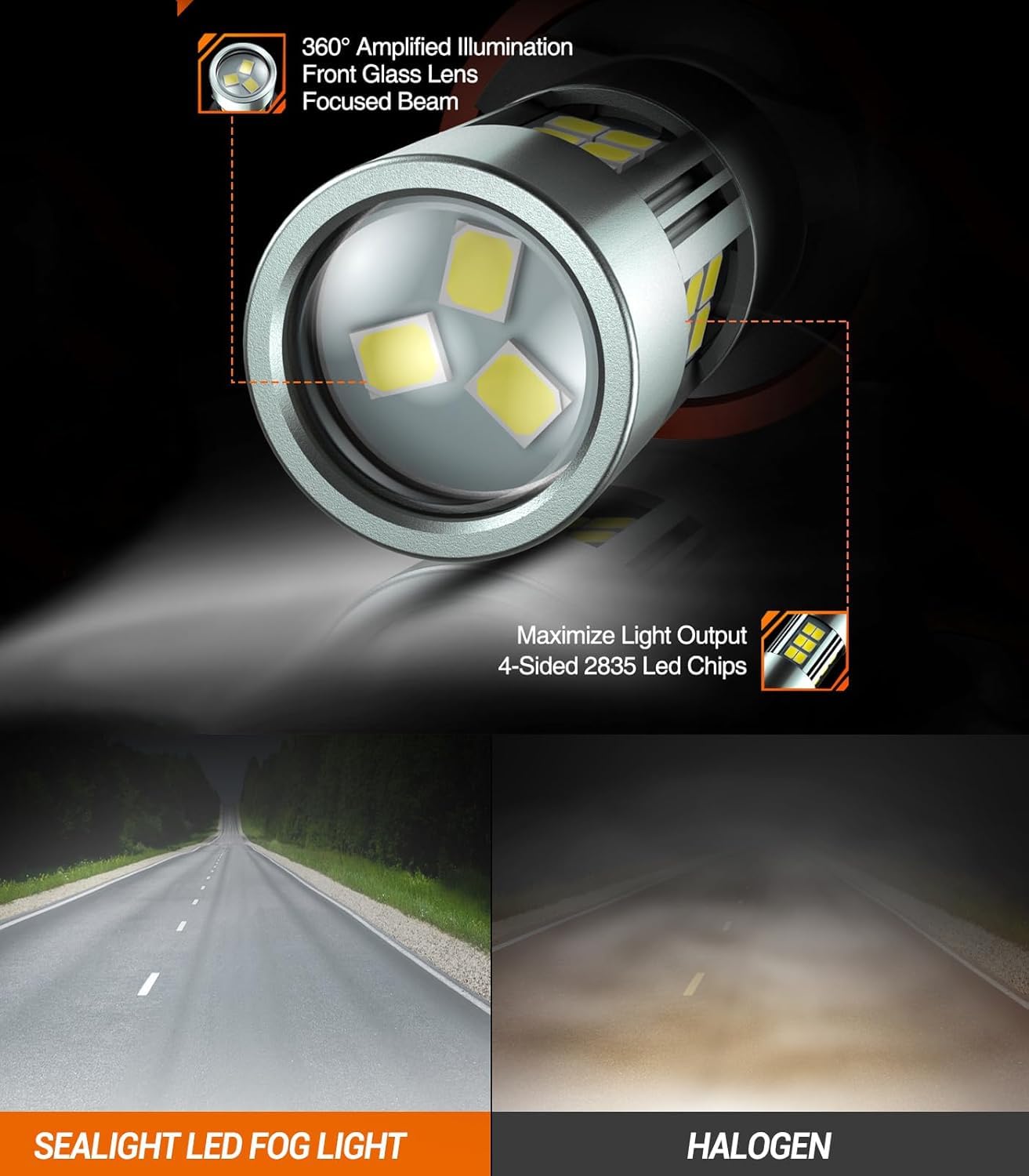 SEALIGHT bulbs demonstrating plug-and-play installation on a vehicle.