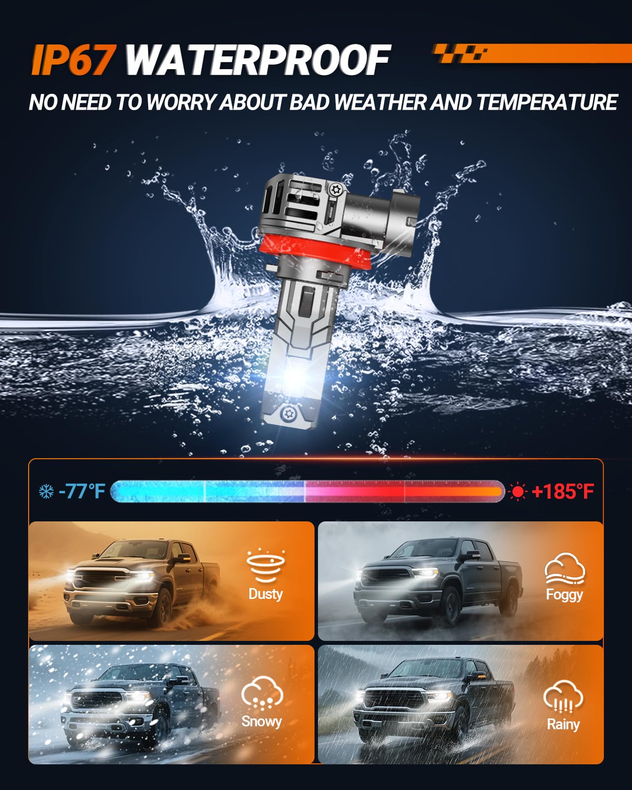 SEALIGHT S1-Pro H11 bulb IP67 waterproof seal against rain and mud