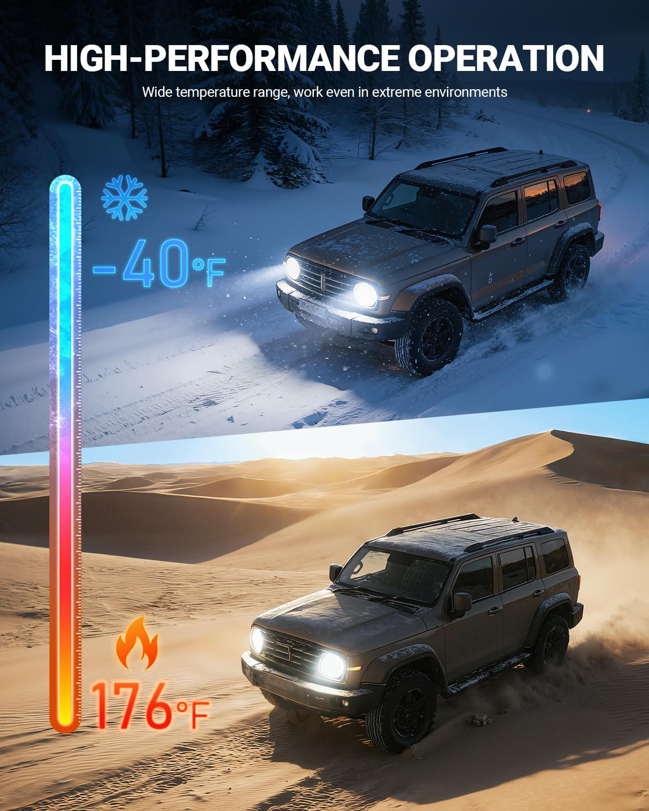 SEALIGHT S7S in-vehicle installation shows quick plug-and-play setup.