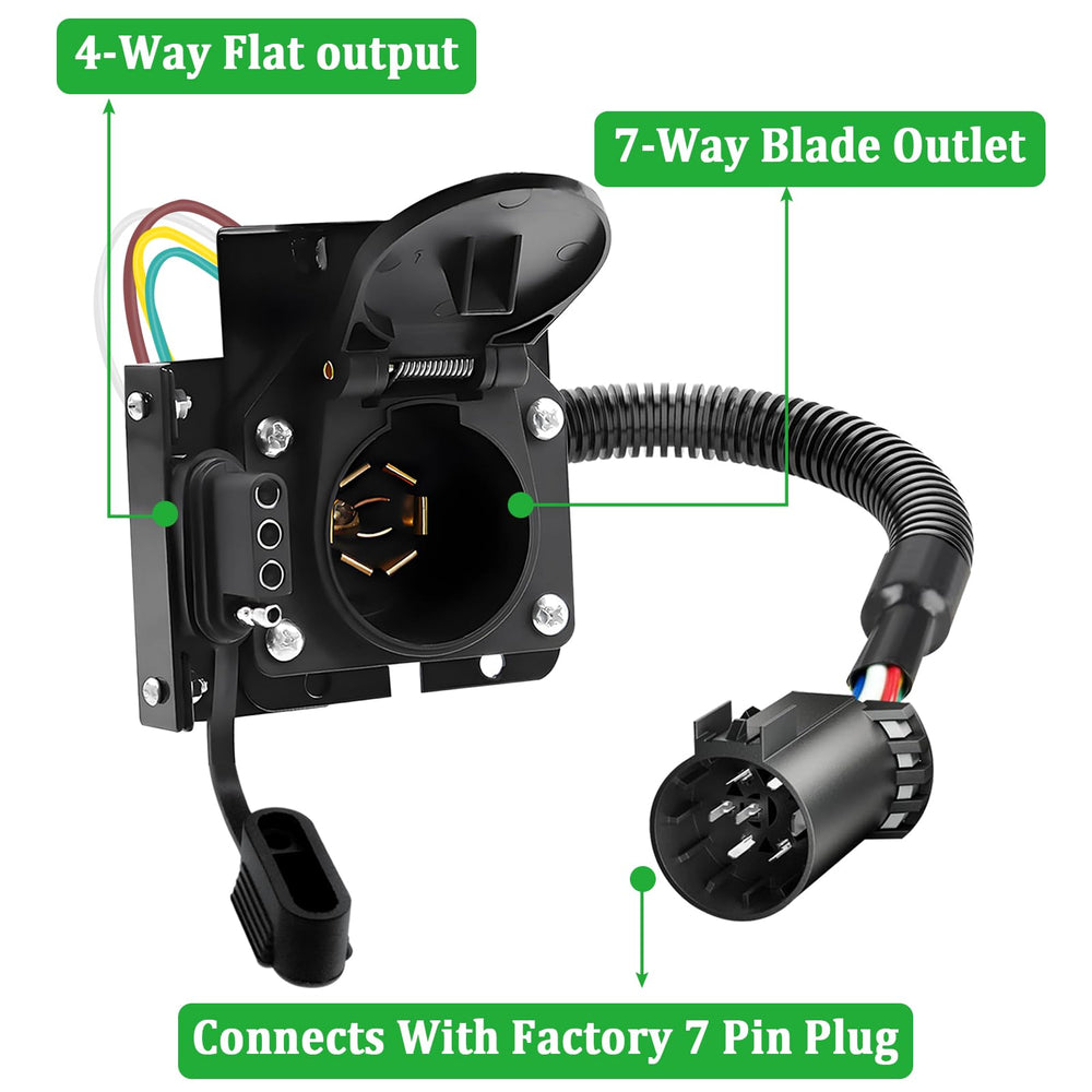 Seamaka dual-output connector highlighting 7-pin and 4-pin terminals