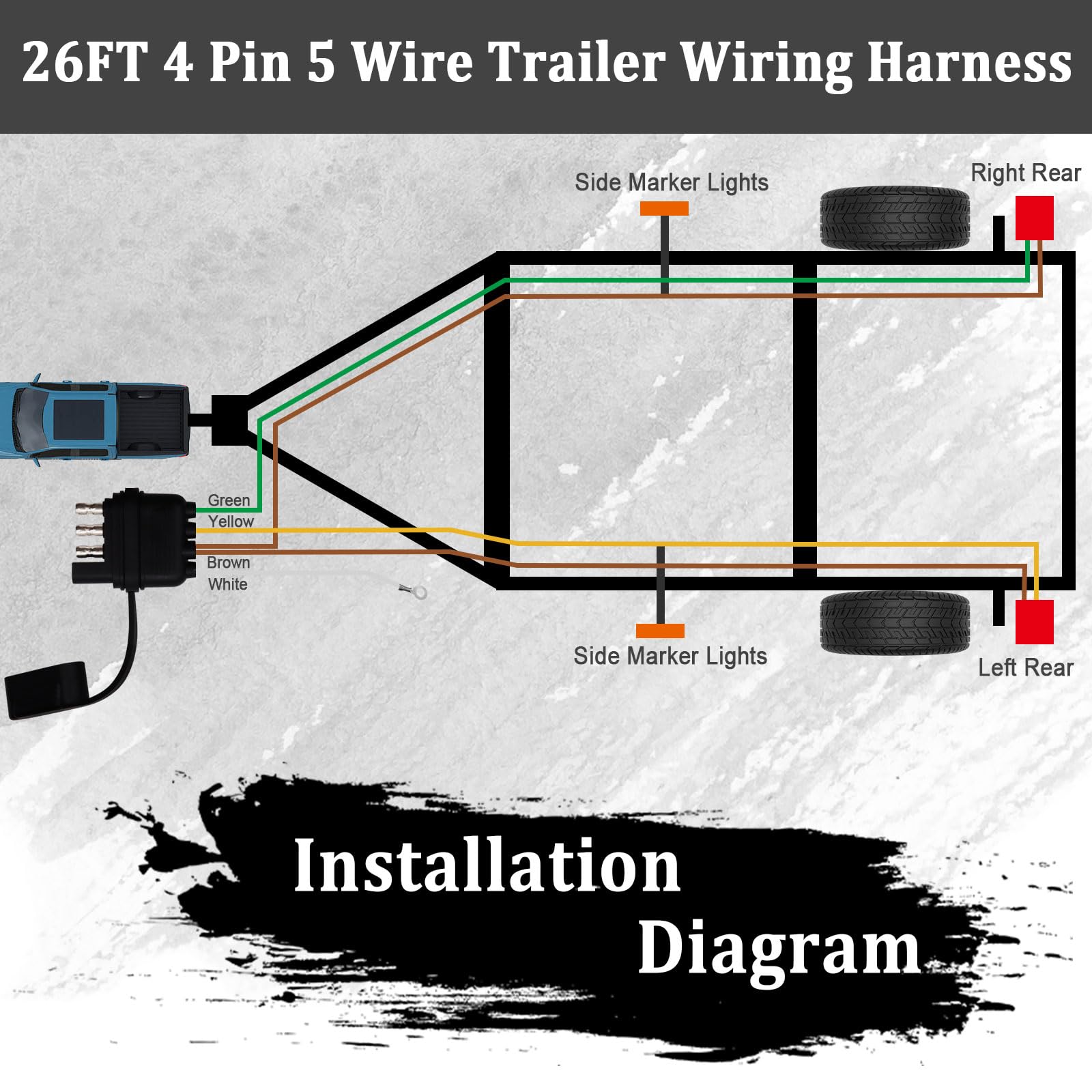 Seamaka thick PVC insulation protects conductors in rugged trailer environments.