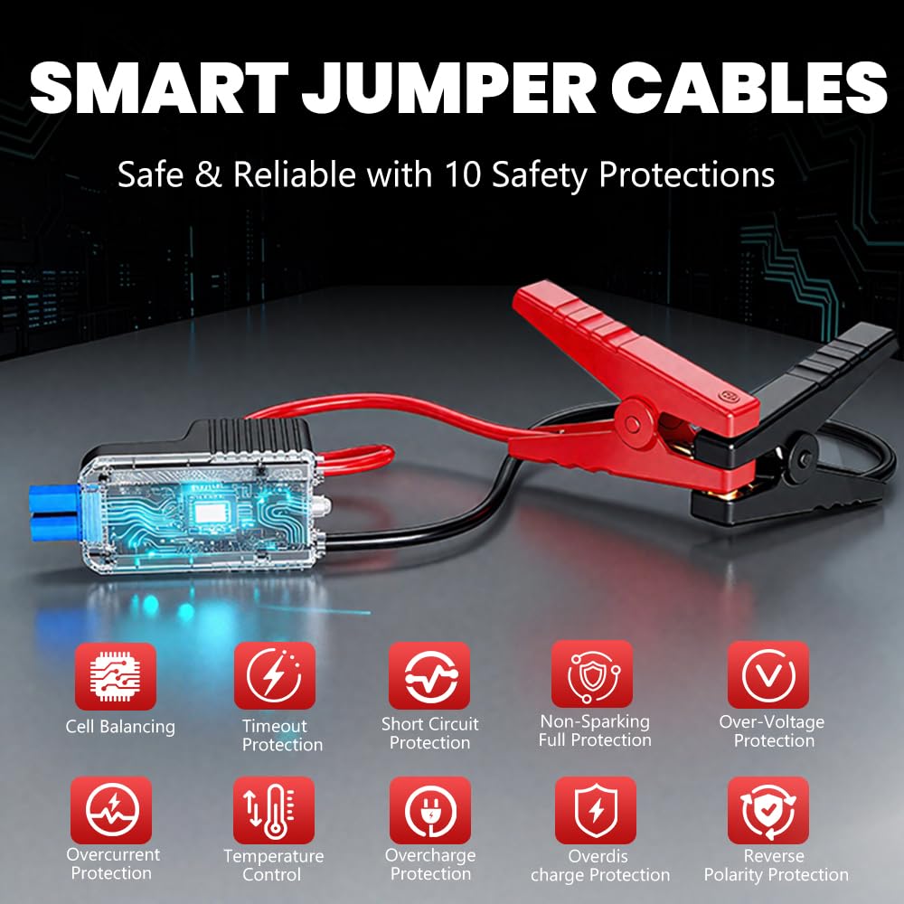 SEAMOUNT 2000A jump starter USB power bank keeps devices charged on road trips