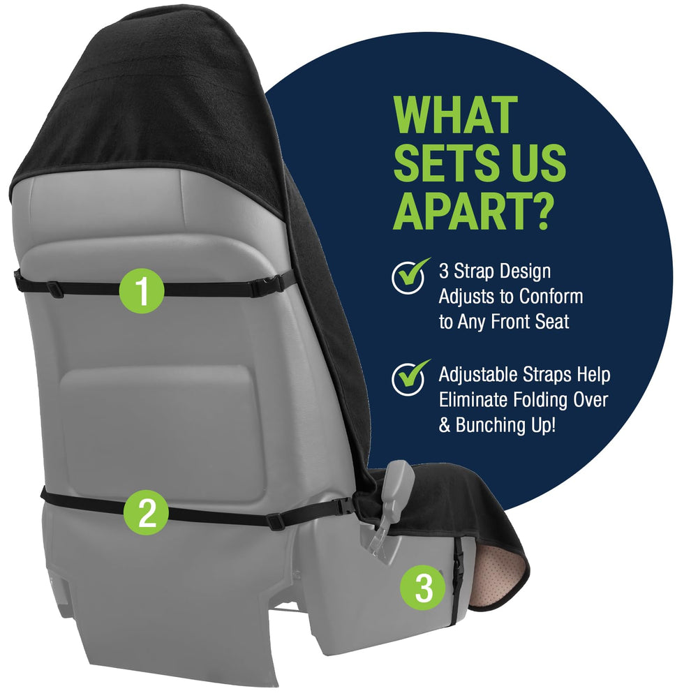 Season Guard towel cover folds compactly for storage in the vehicle