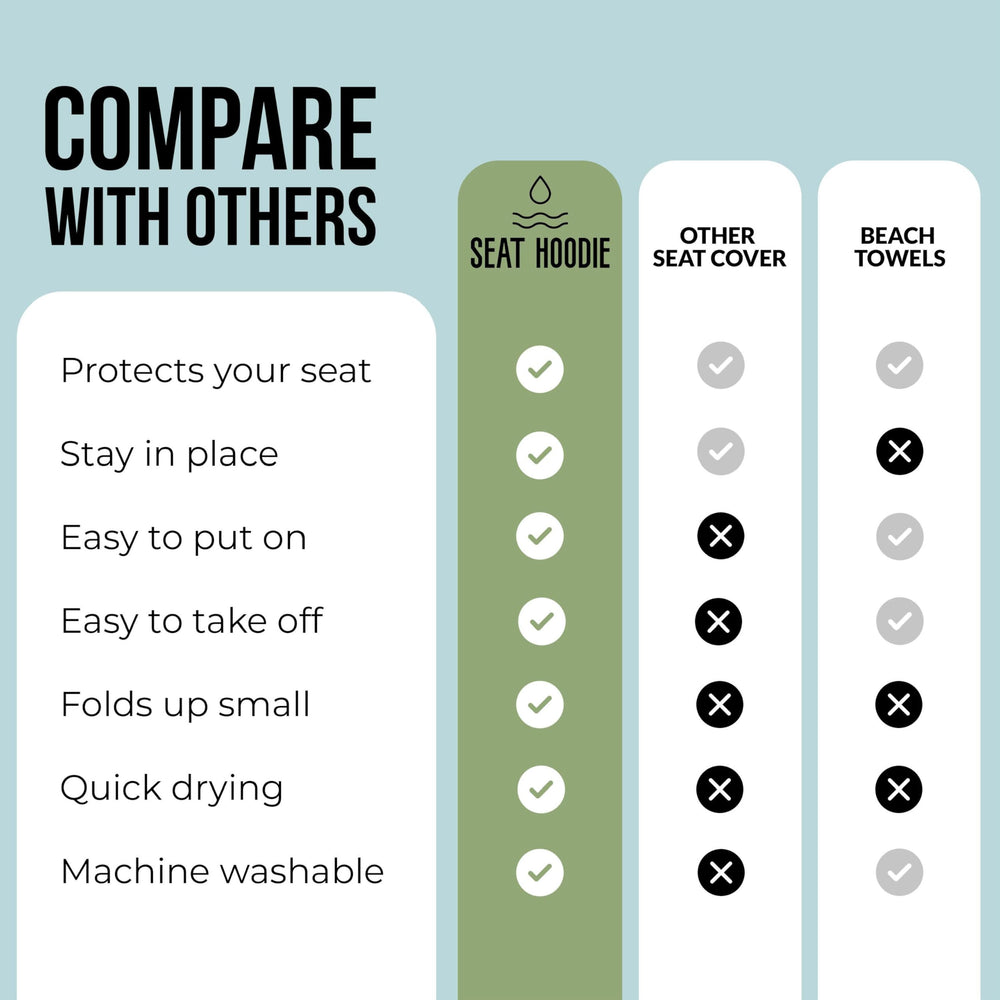 Seat Hoodie universal fit adapts to most cars, including Jeep models.