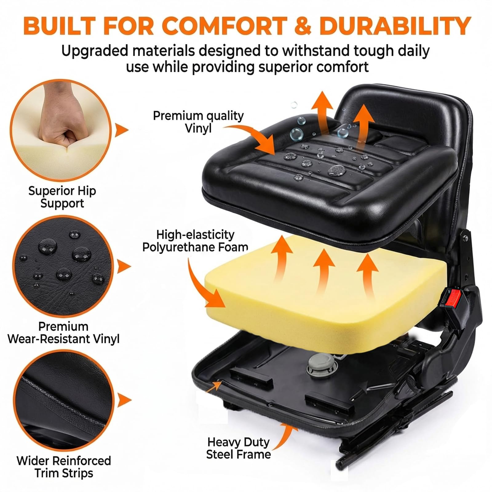 SEATIN steel base mounting pattern fits many machines