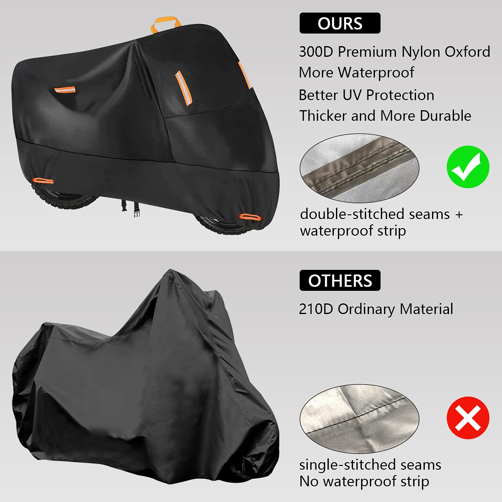 Seceles 300D cover back view shields bike outdoors from dust