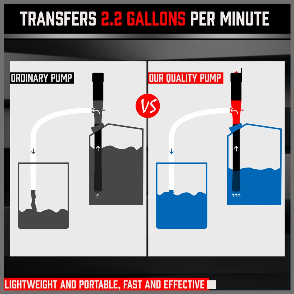 SEDY battery options with D or AA batteries for flexible power