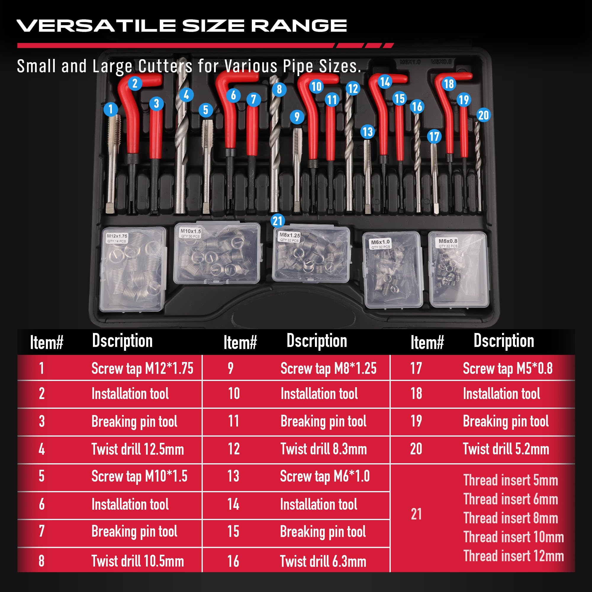 SEDY Helicoil kit 135 degree drill bits demonstrate precise hole prep for reliable inserts