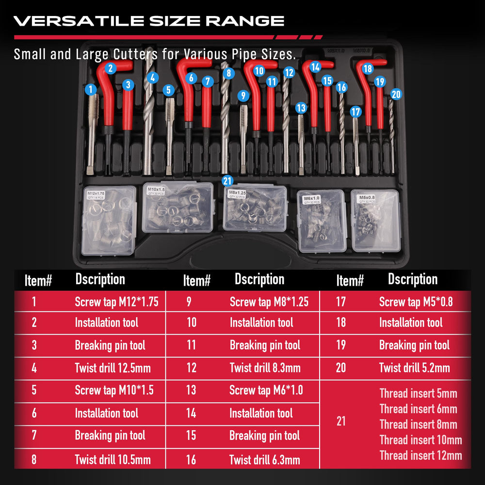 SEDY Helicoil kit 135 degree drill bits demonstrate precise hole prep for reliable inserts