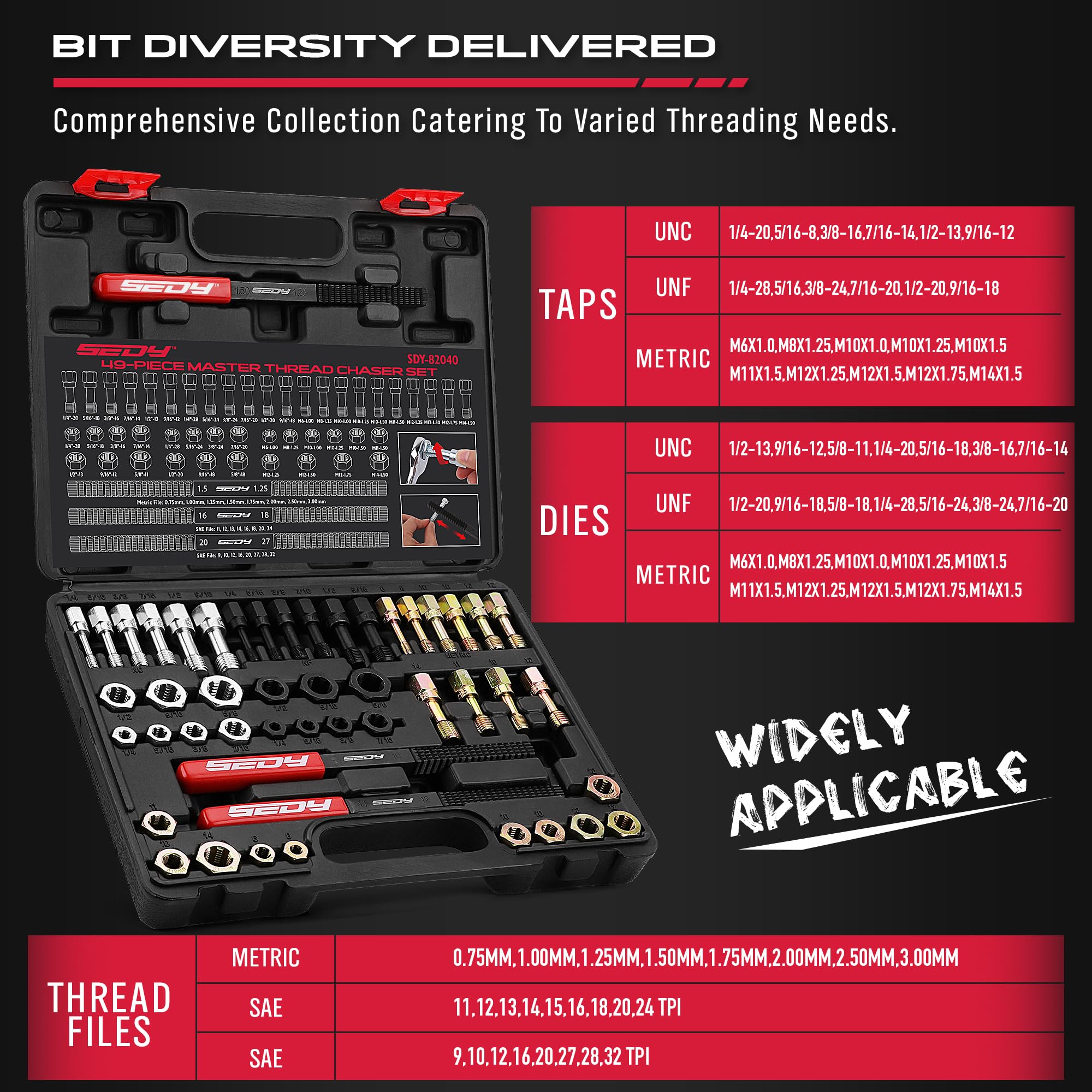SEDY UNC/UNF and metric taps provide versatile repair options for automotive bolts
