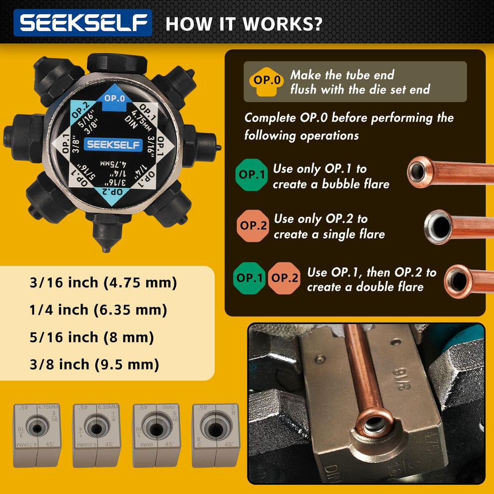 SEEKSELF 1/4-inch die block ensures consistent double flares
