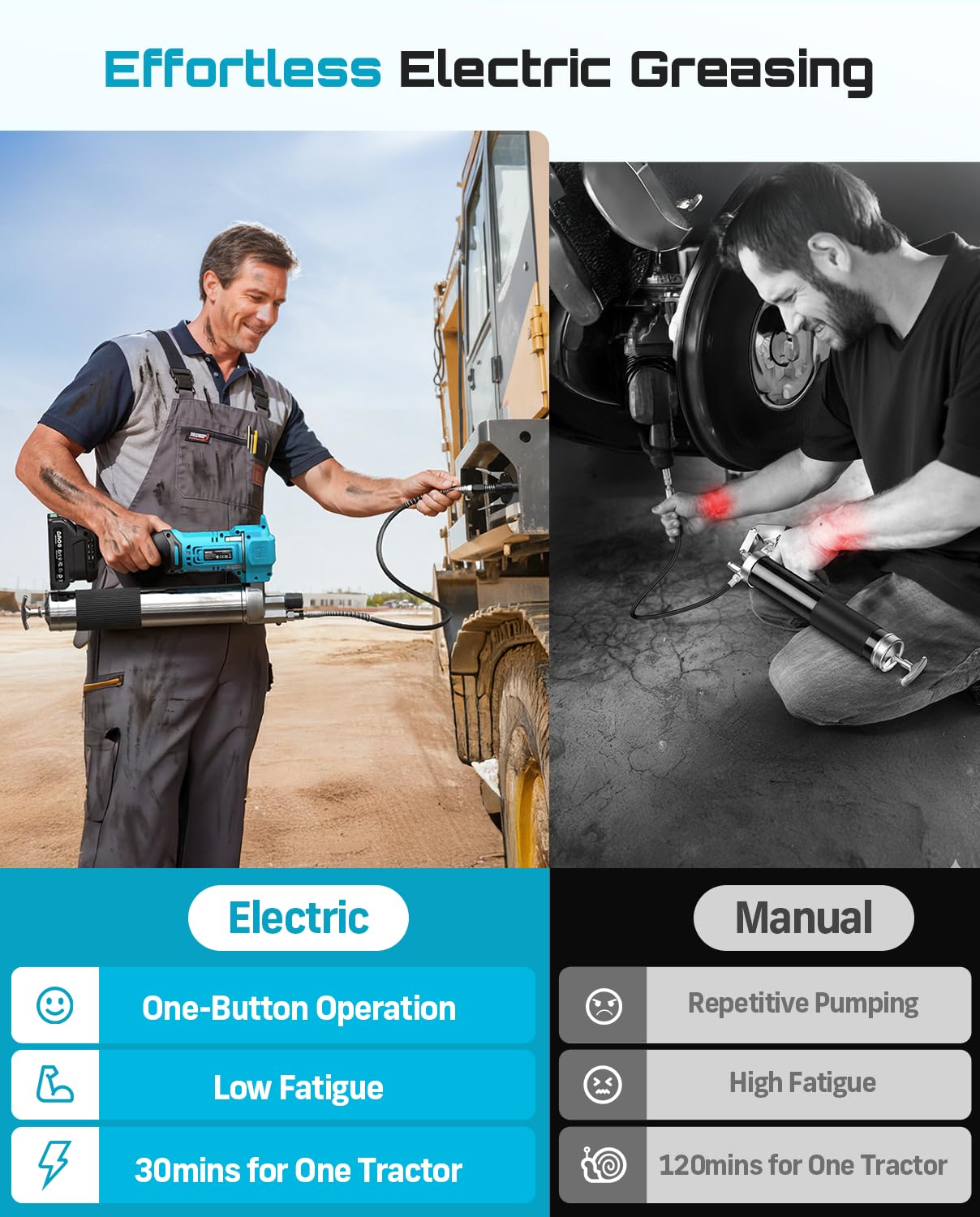 Seesii electric grease gun LED light illuminates dark spots for precision.