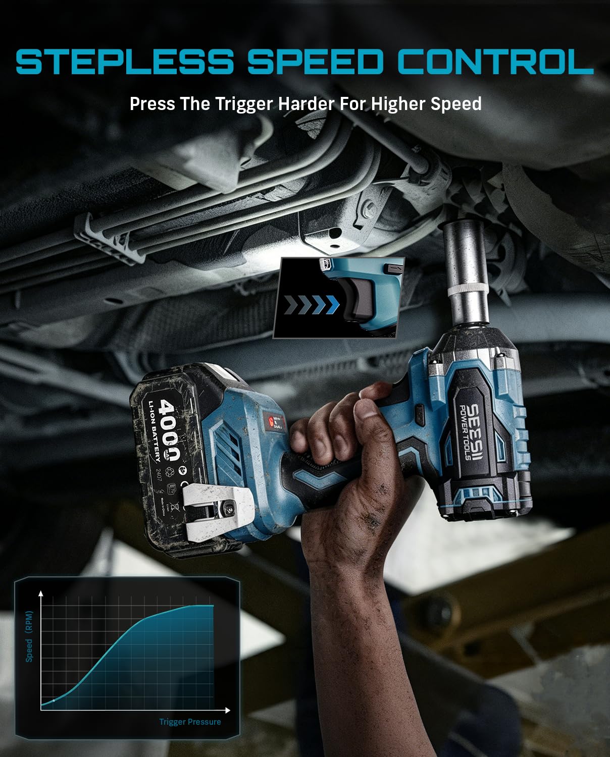 Seesii beside a hand wrench showing compact length for tight spaces