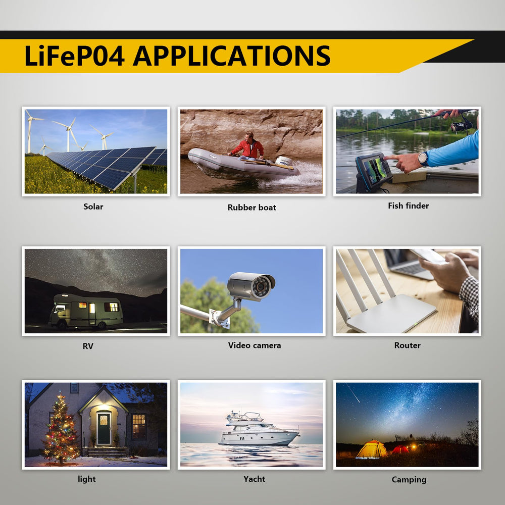 SEFEPODER usage scenarios: electric scooter, lighting, RV, fishing gear