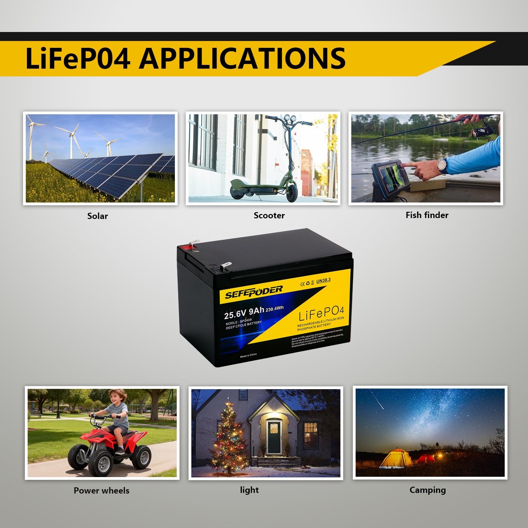 SEFEPODER 24V 9Ah battery pack for off-grid use, enabling reliable power supply.
