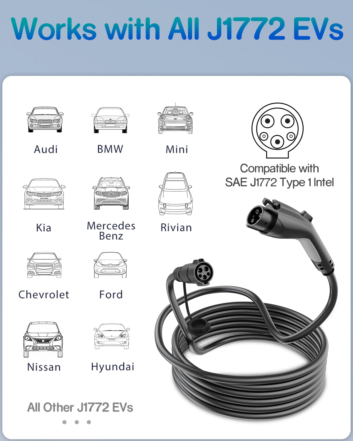 SEGUMA 40A capability enables faster charging for EVs and PHEVs