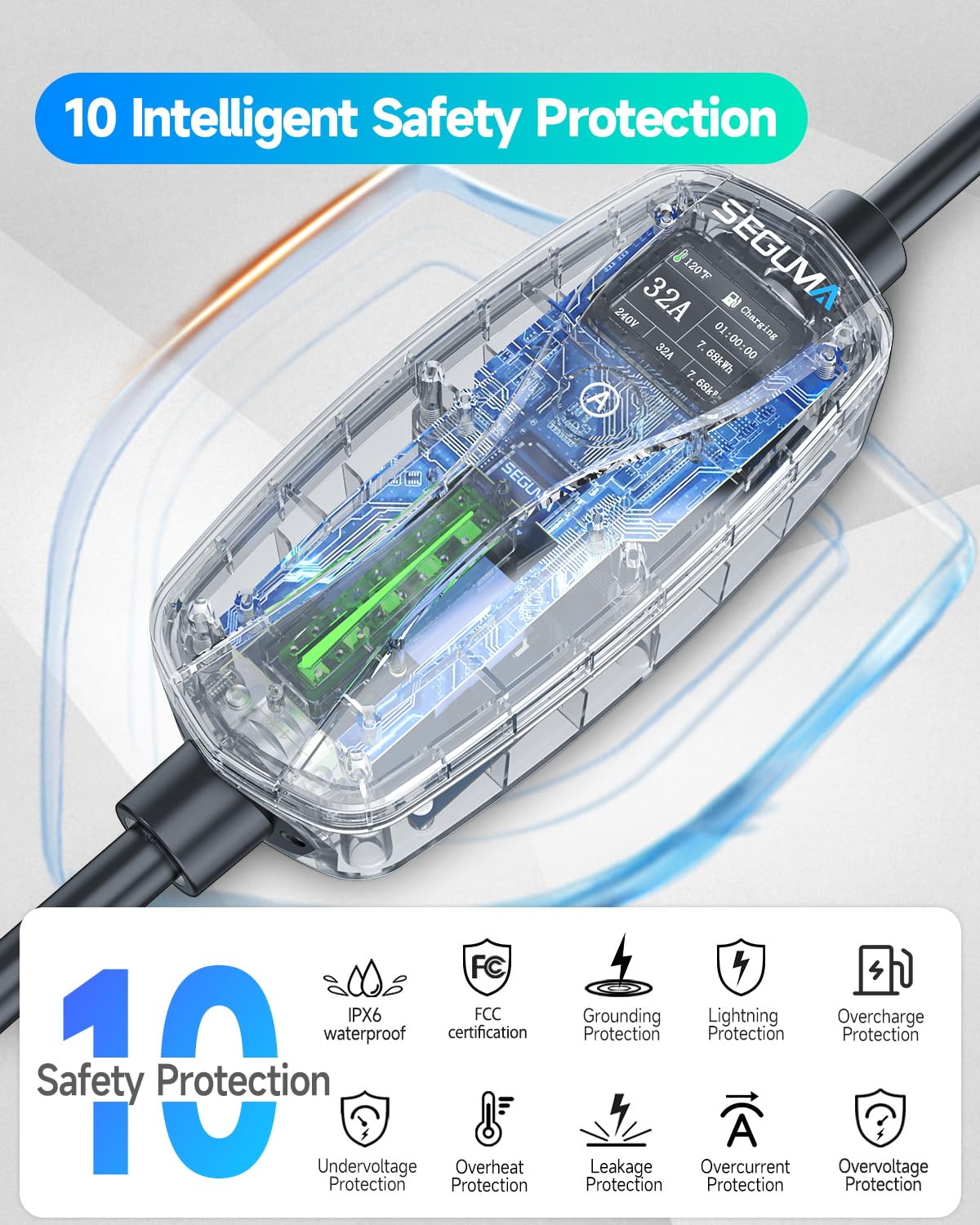 SEGUMA LED indicators show charging status at a glance
