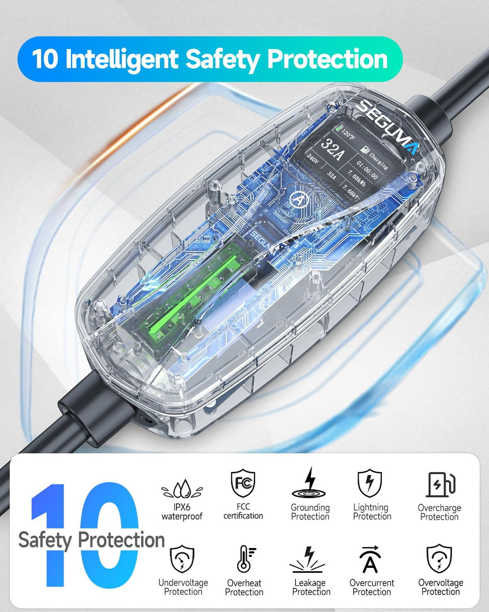 SEGUMA LED indicators show charging status at a glance
