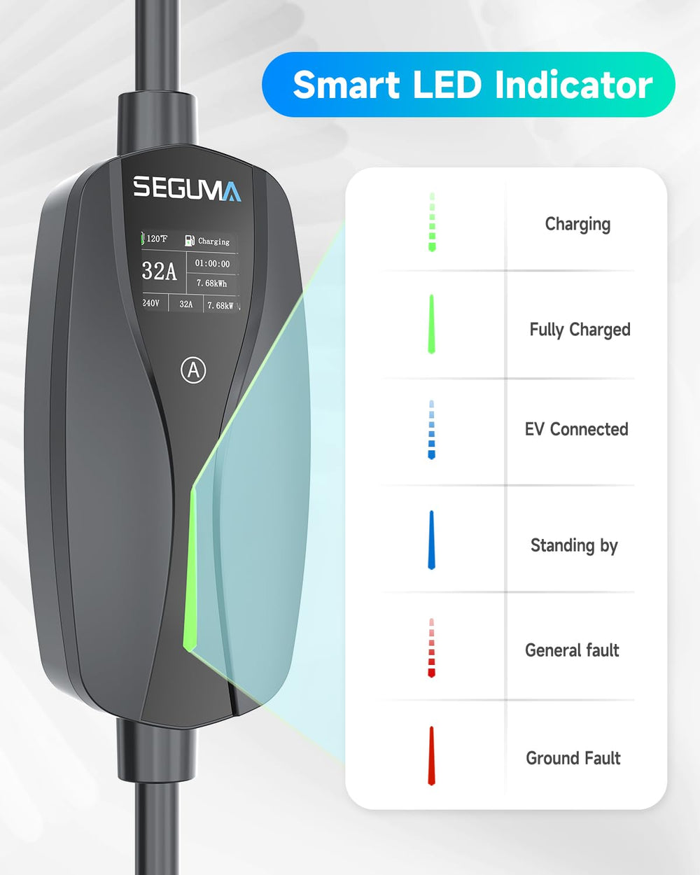 SEGUMA intelligent safety protections guard against overvoltage and overheating