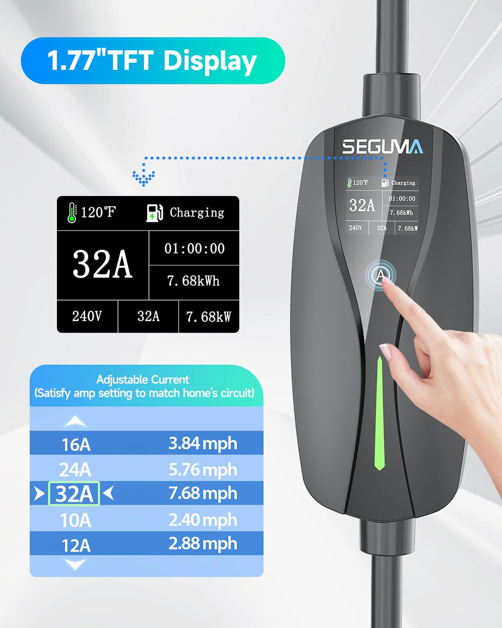 SEGUMA 1.77 inch TFT display showing real time charging data
