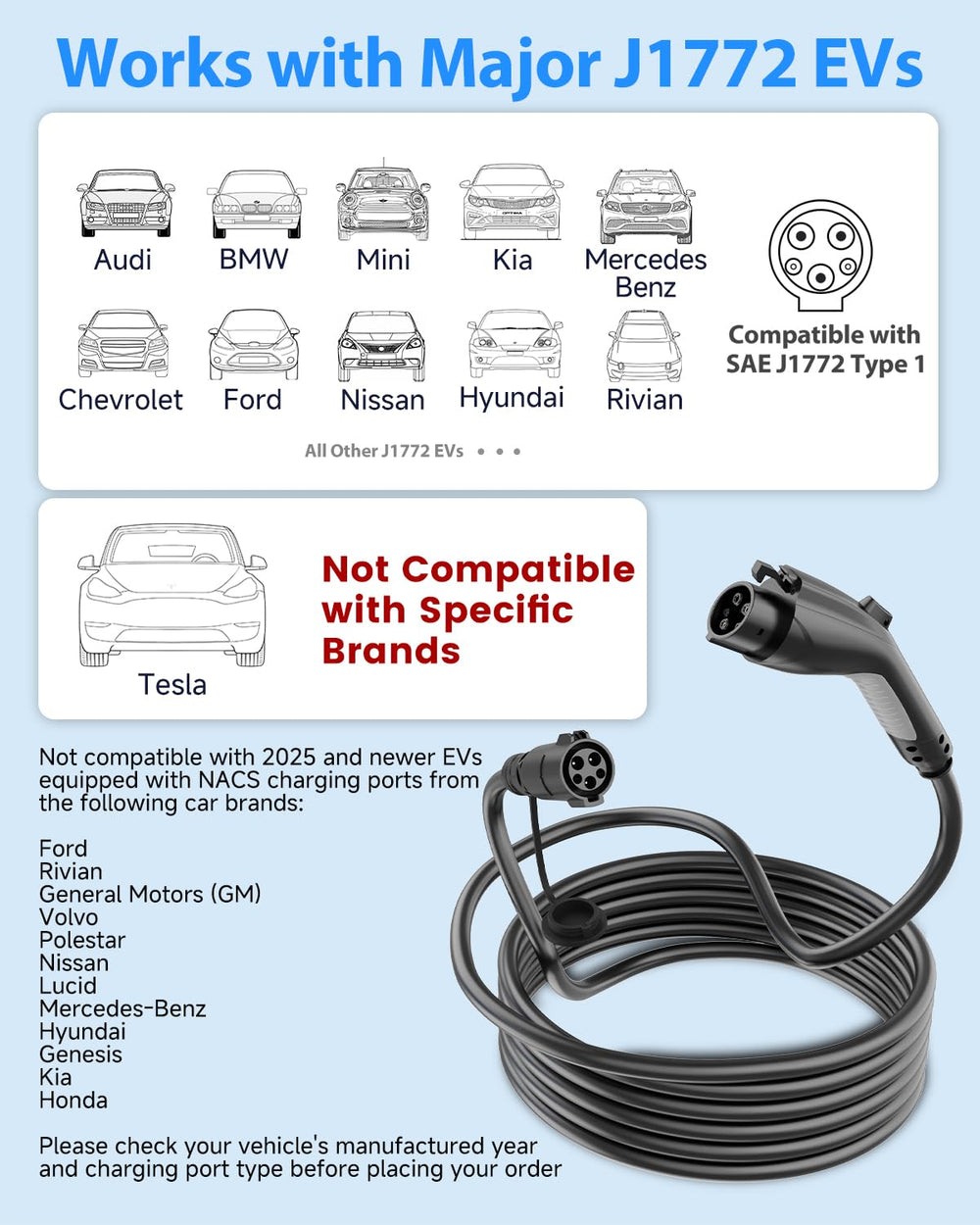 SEGUMA 40A J1772 extension supports efficient charging for compatible EVs and PHEVs.