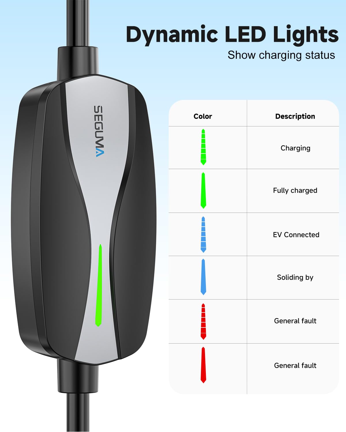 SEGUMA IP66-rated build withstands rain, dust, and extreme temperatures