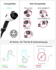 SEGUMA J1772 to Tesla adapter connected to a Tesla for J1772 charging