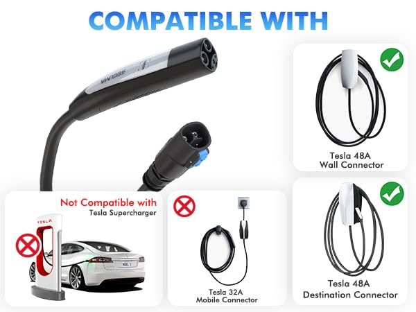 SEGUMA NACS extension cable with Tesla Model Y, X, S, and Cybertruck mock-up.
