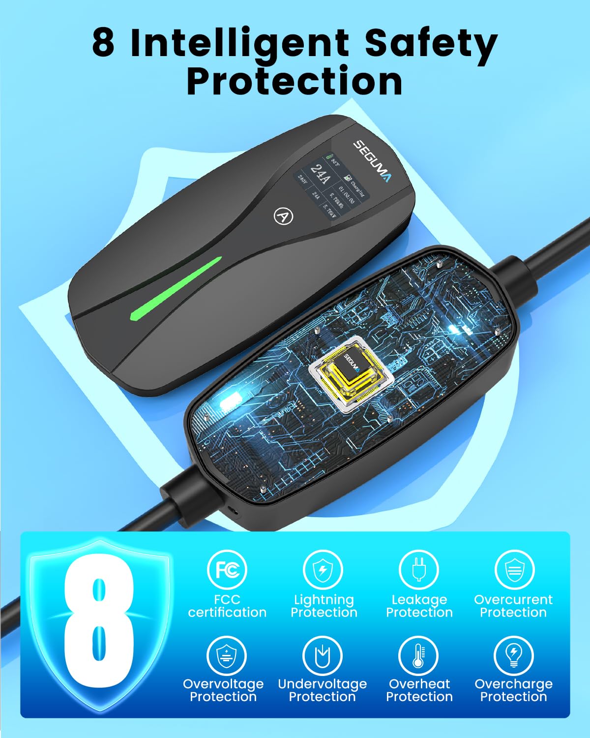 SEGUMA warranty card included adds confidence and support.