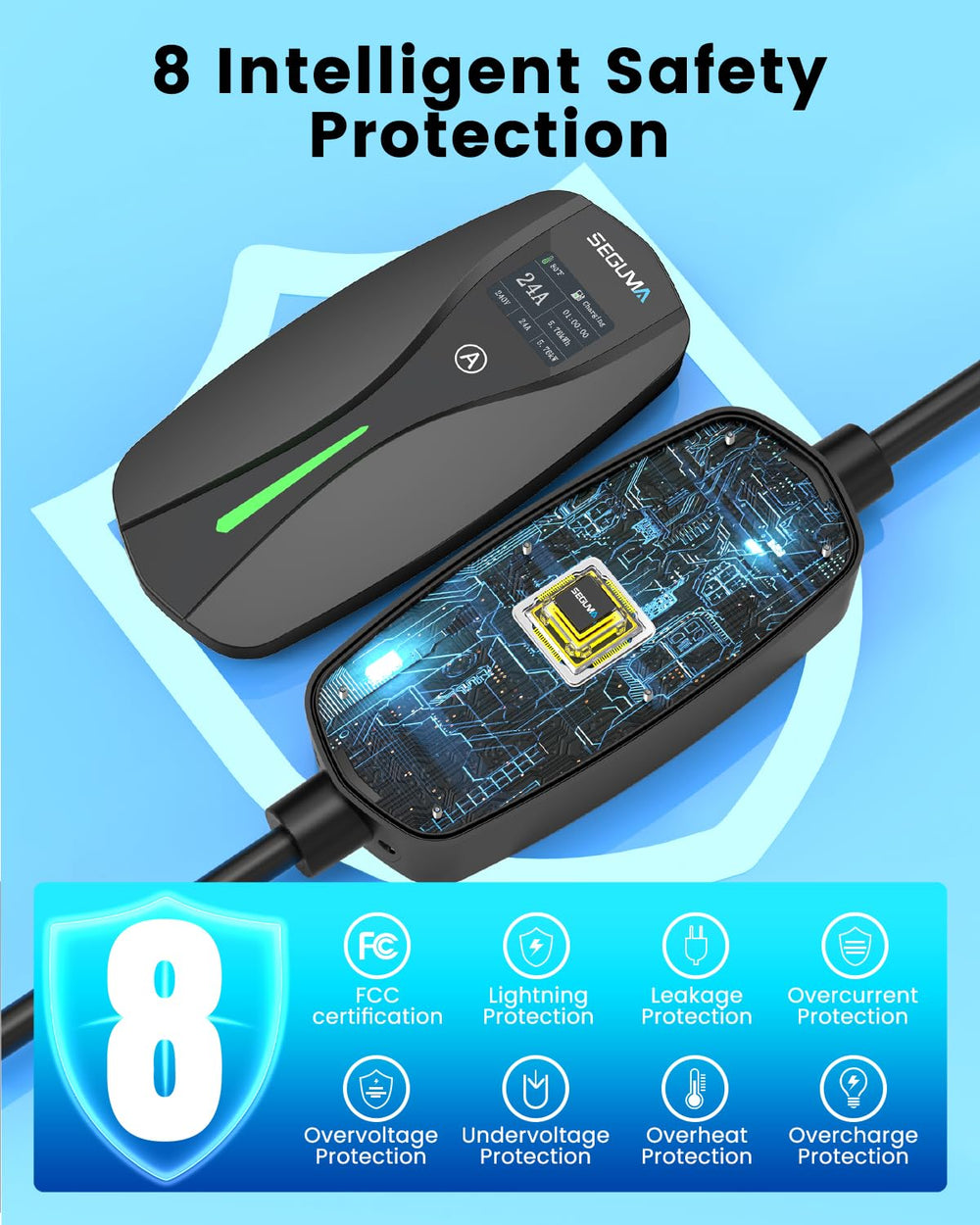 SEGUMA warranty card included adds confidence and support.