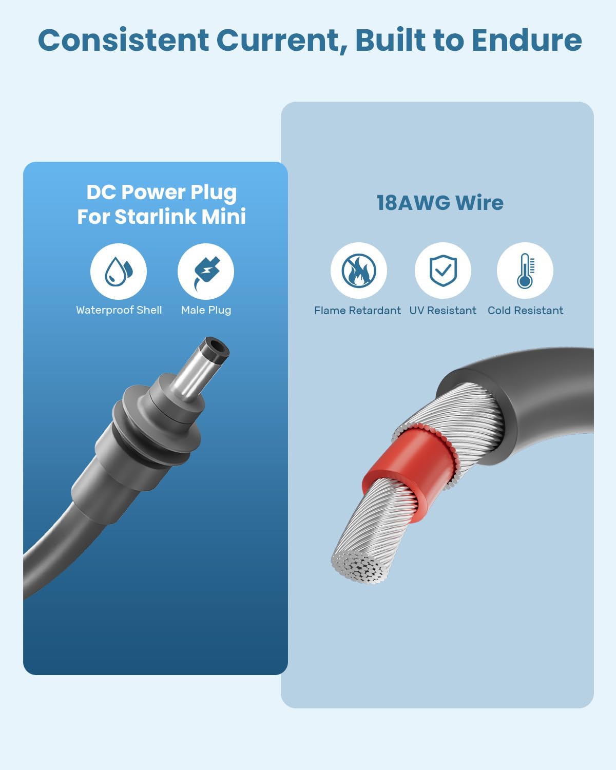 SegurVelo Starlink Mini USB-A QC 18W port supports quick multi-device charging.