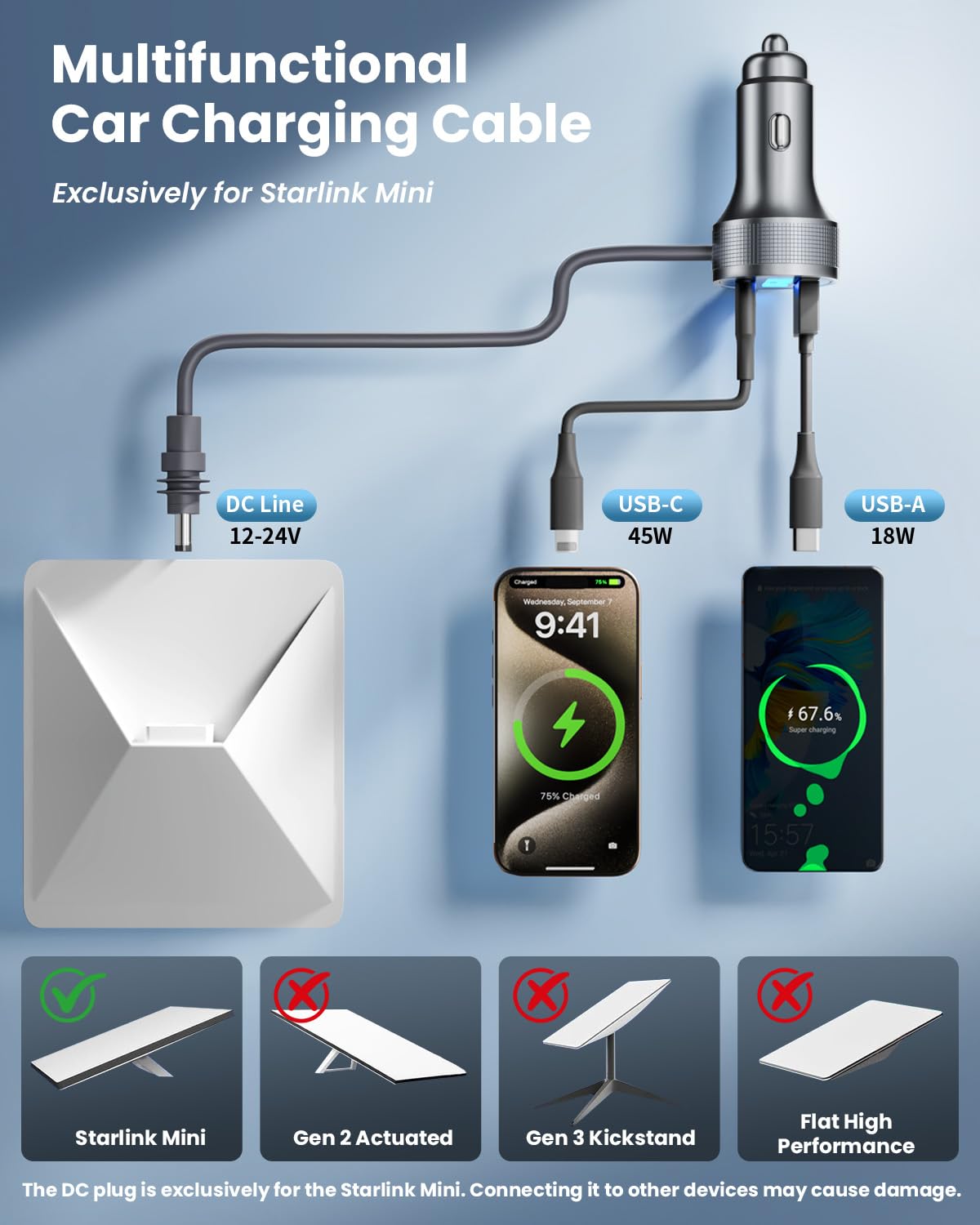 SegurVelo Starlink Mini USB-C PD 45W port for fast device charging.