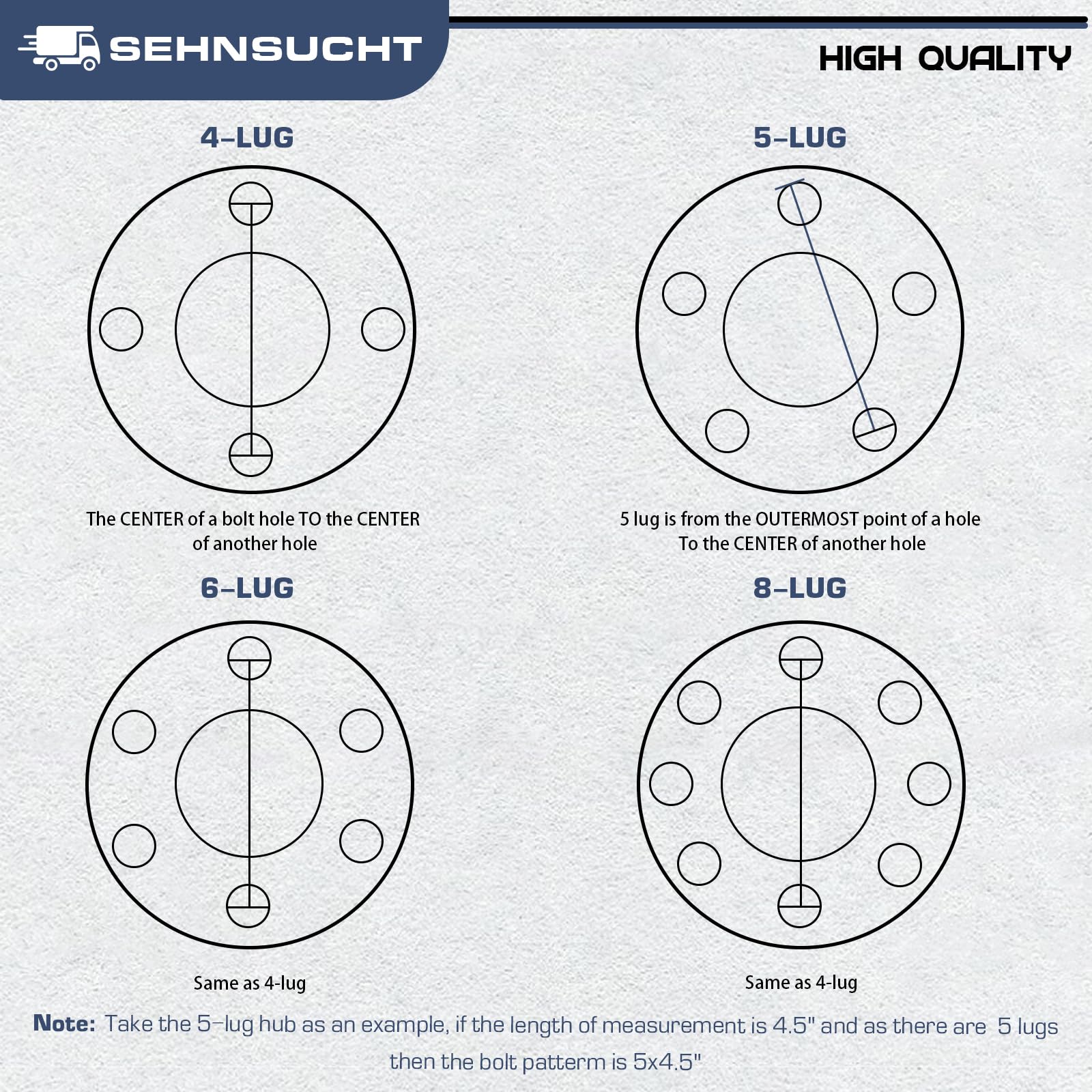 SEHNSUCHT brake hardware pack for quick setup and full kit compatibility